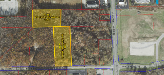 Property Photo #0