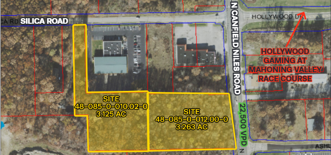 Property Photo #0